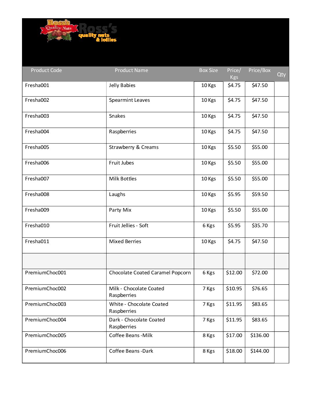 RQNNuts & SeedsPriceList10Kg feb22 Ross's Quality Nuts & Lollies